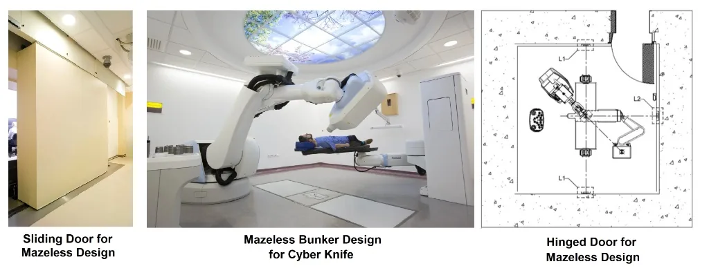 Mazeless CyberKnife bunker design with sliding and hinged shielding door options