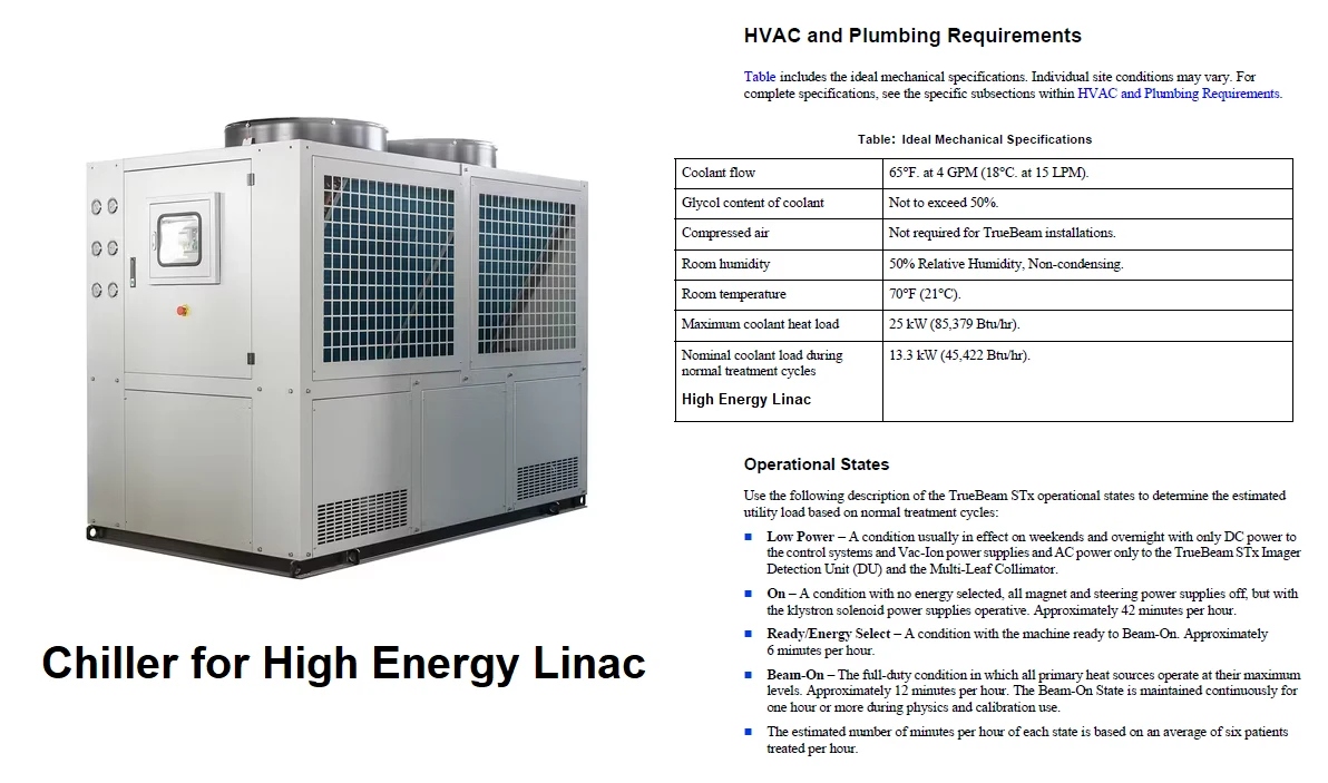 Chiller for high energy LINAC — dedicated water chiller with HVAC and plumbing requirements: coolant flow 4 GPM at 65 °F (15 LPM at 18 °C), maximum coolant heat load 25 kW, nominal load 13.3 kW, TrueBeam STx operational states