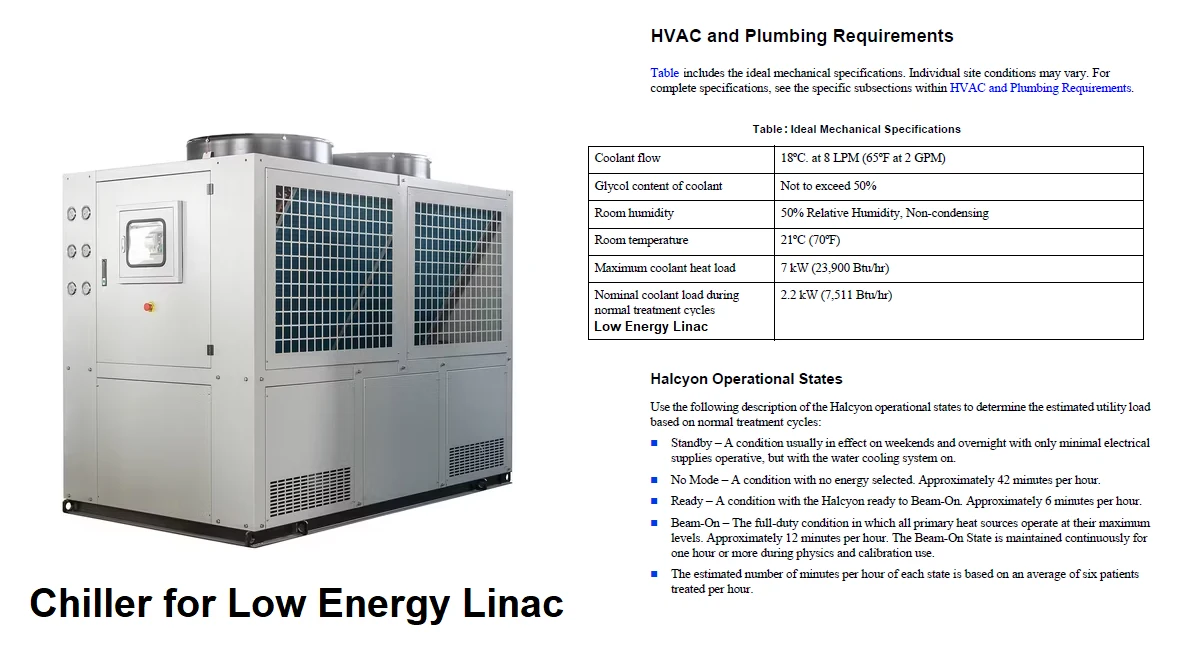 Chiller for low energy LINAC — dedicated water chiller with HVAC and plumbing requirements: coolant flow 8 LPM at 18 °C, maximum coolant heat load 7 kW, nominal load 2.2 kW, Halcyon operational states